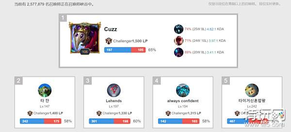 利用好这些 利用好这些