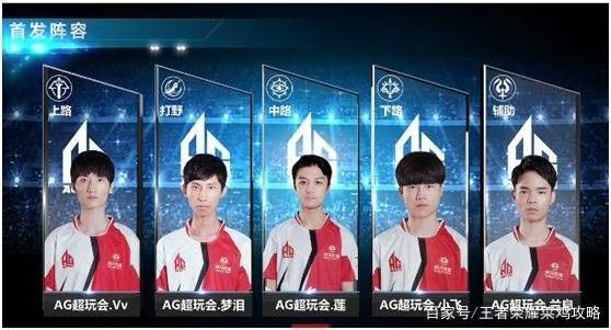 冠级底色
